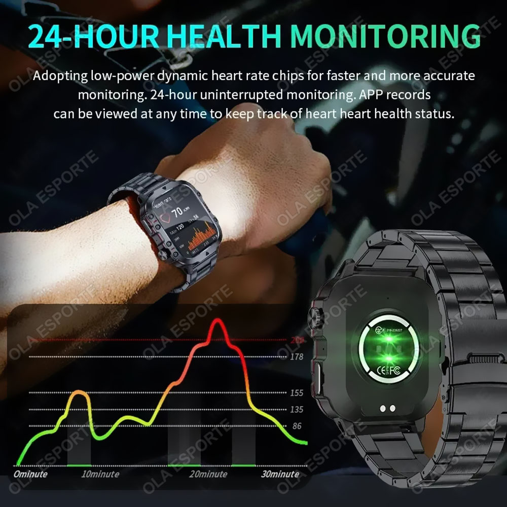 Reloj Inteligente Militar 2026 - Gps Running Watch reseña y precio