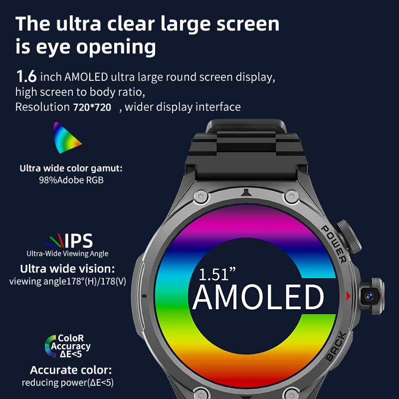 Reloj Inteligente 5G LTE para  - Gps Running Watch reseña y precio